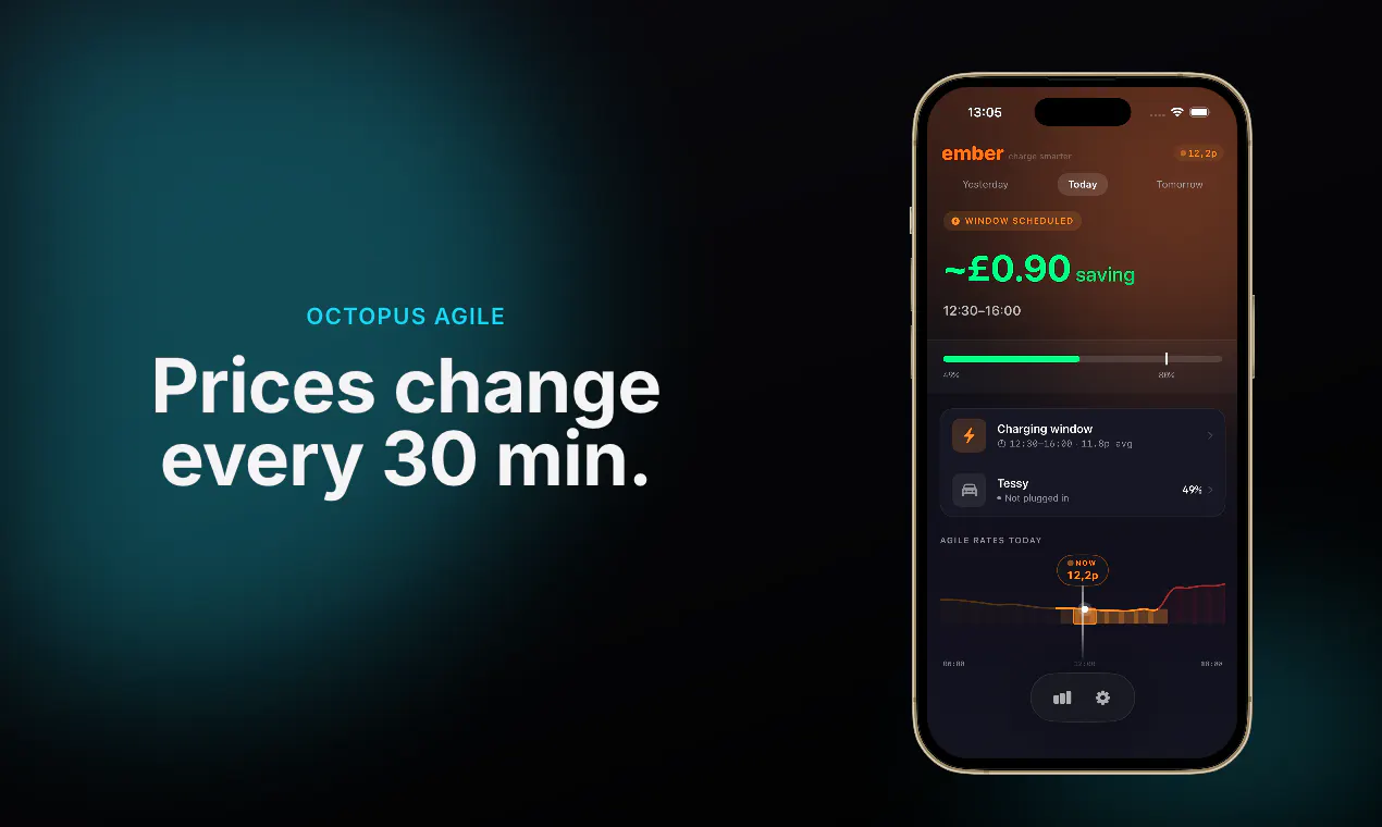 Ember EV - Charge Smarter gallery image