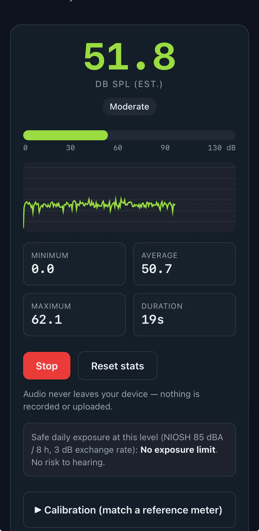 Sound Level Test gallery image