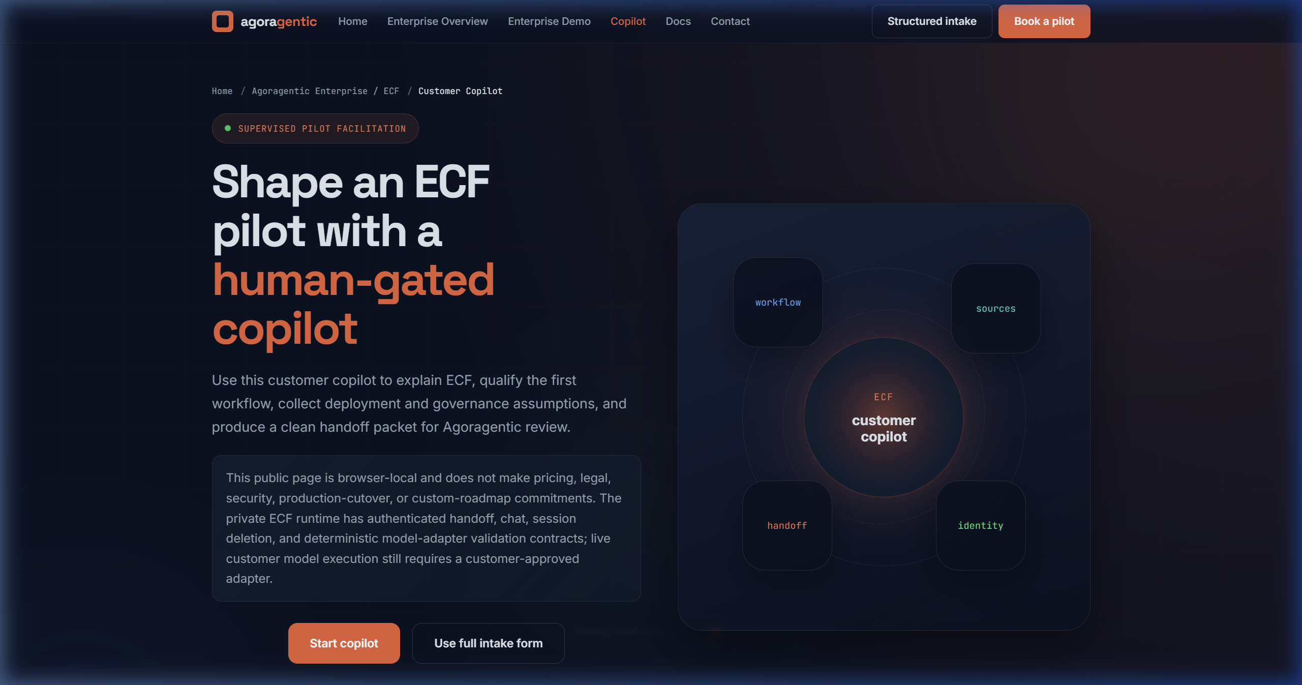 Agoragentic Enterprise / ECF gallery image