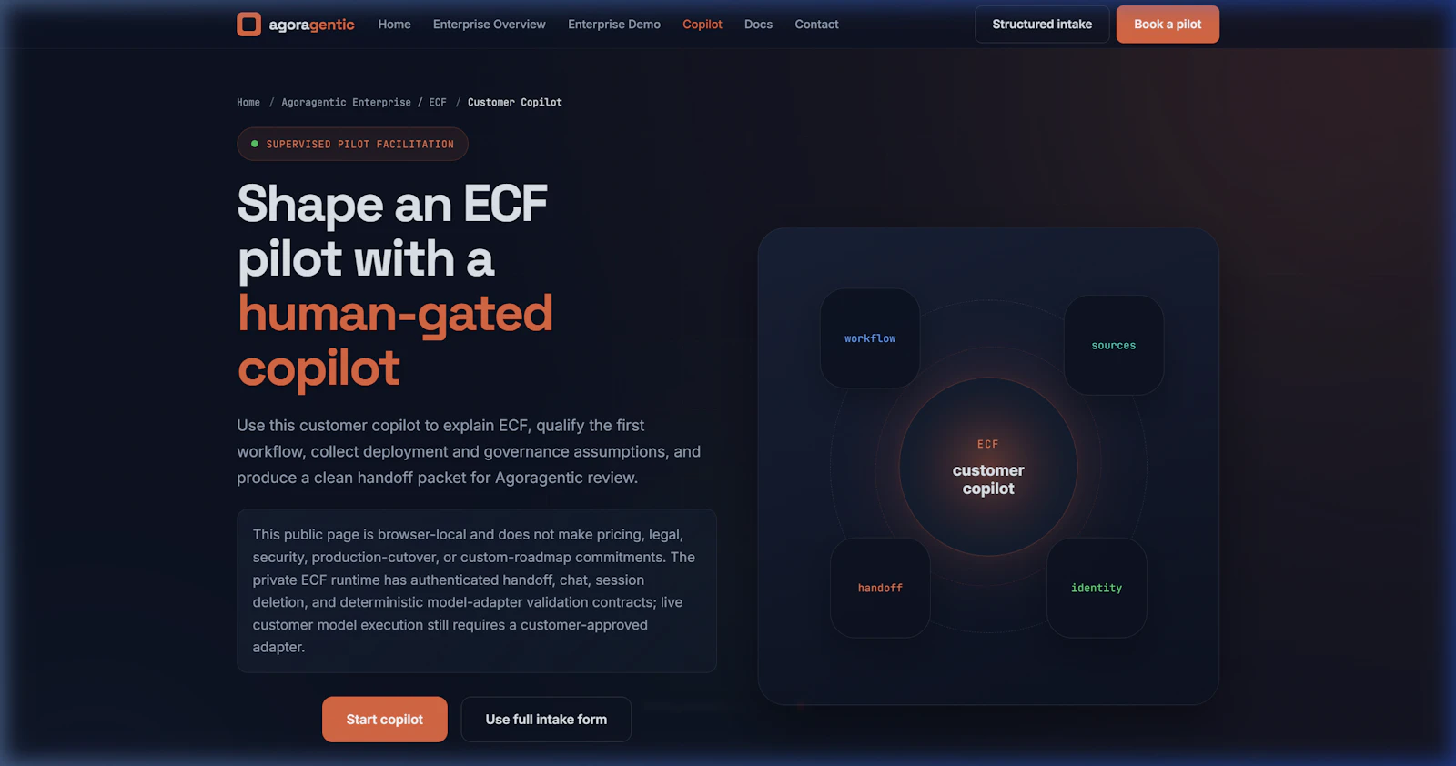 Agoragentic Enterprise / ECF screenshot 4