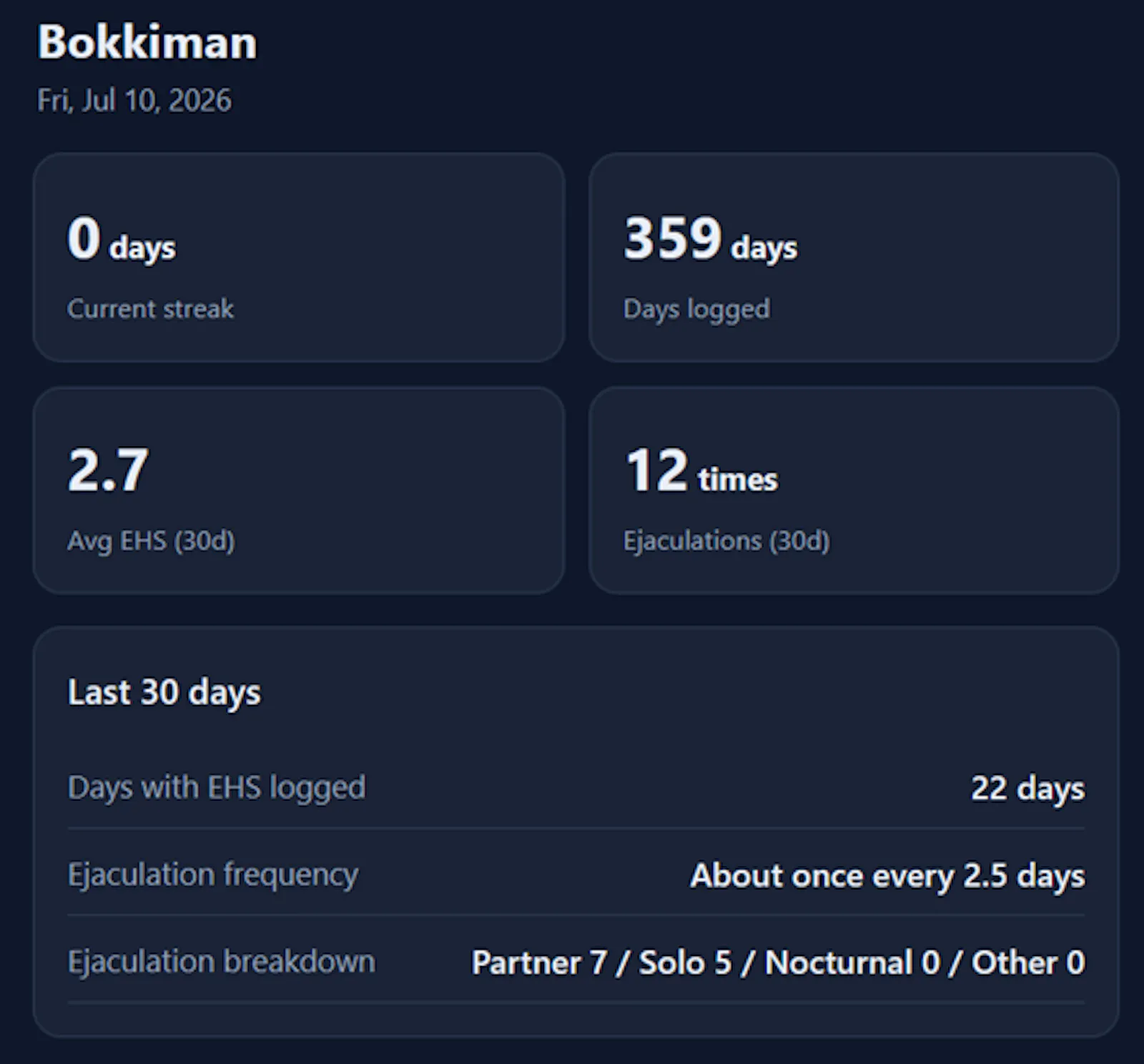 Bokkiman screenshot 5