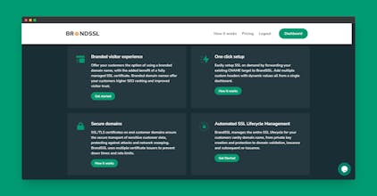 BrandSSL API gallery image