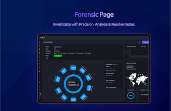 PerfAgents Uncloud gallery image