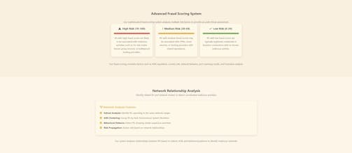 CandycornDB gallery image