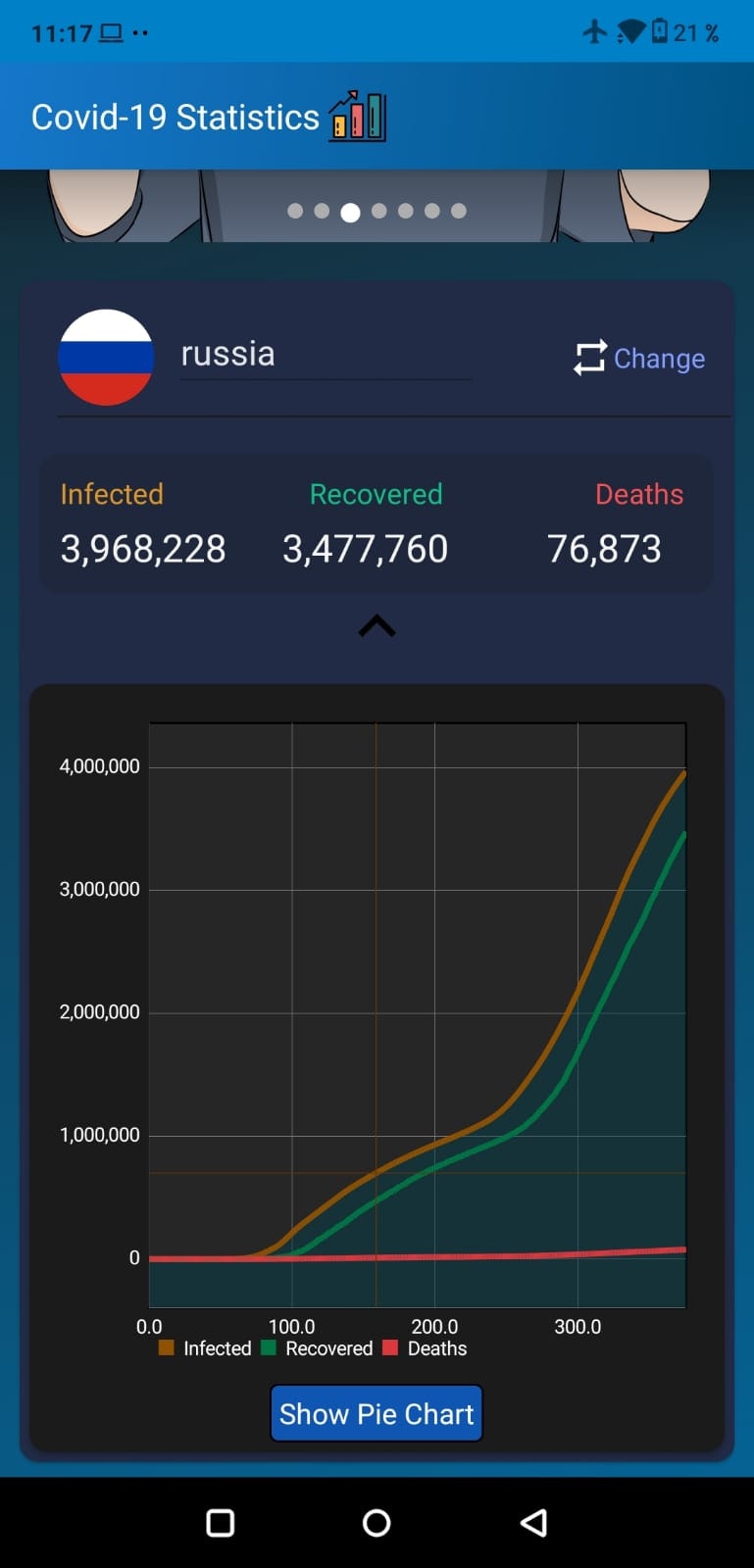 Covid-19 Statistics App gallery image
