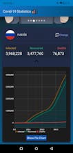 Covid-19 Statistics App gallery image
