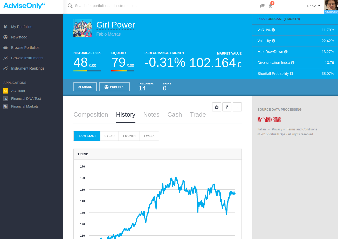 AdviseOnly gallery image