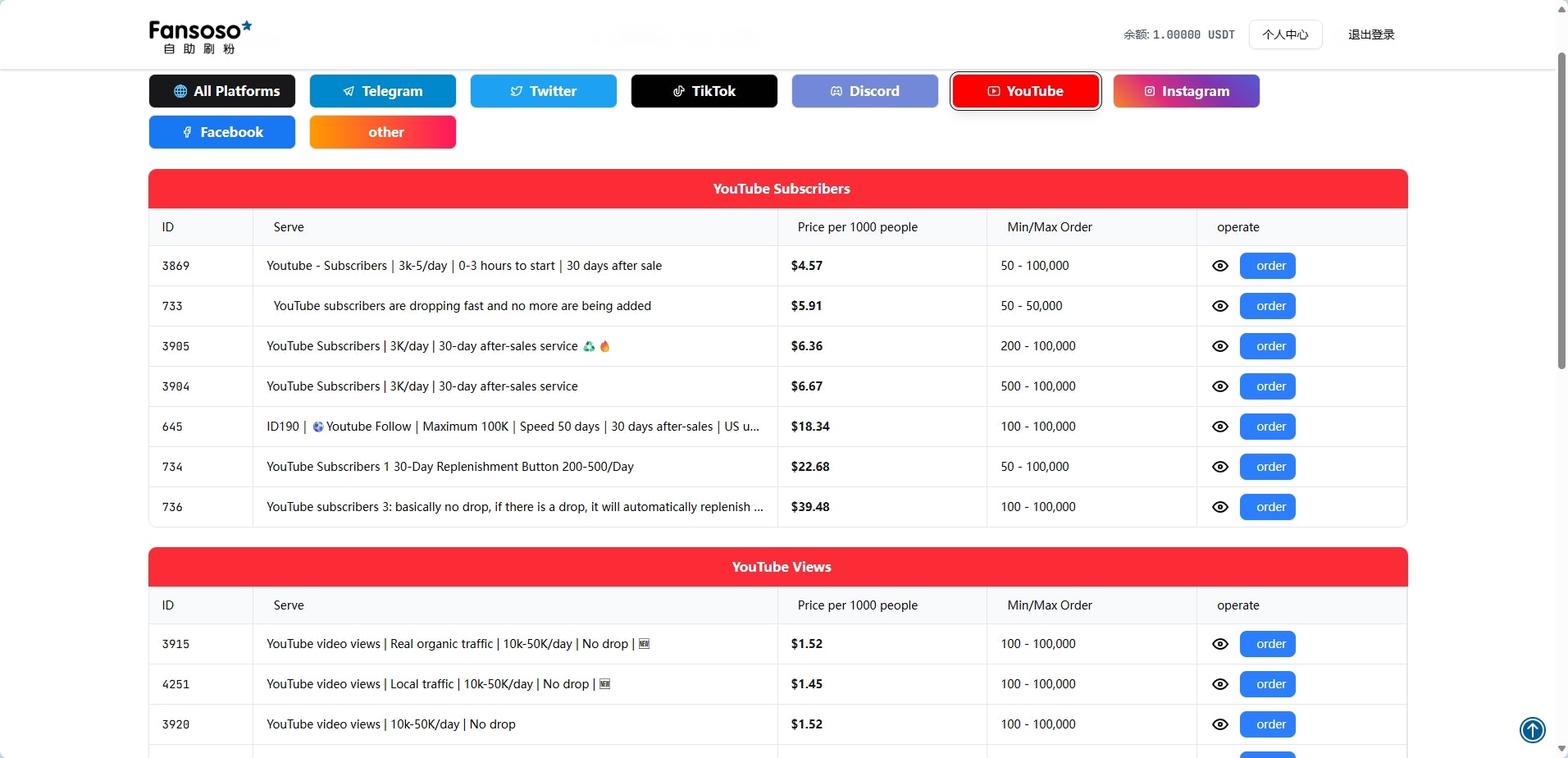 FanSoso-Smmpanel - Https://www.fansoso.com media 5
