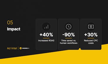 Ad Intel gallery image