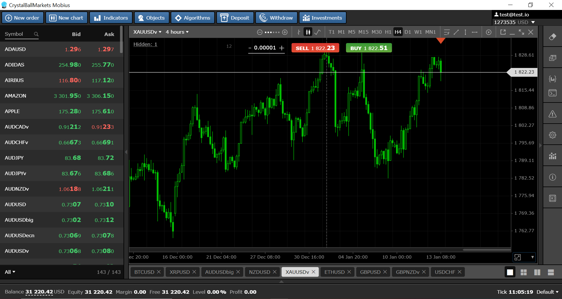 Crystal Ball Markets MT7 gallery image