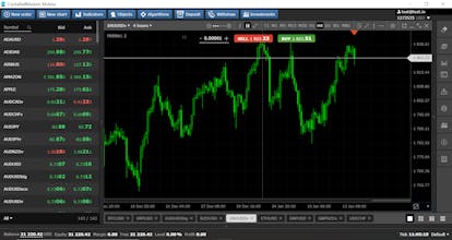 Crystal Ball Markets MT7 gallery image