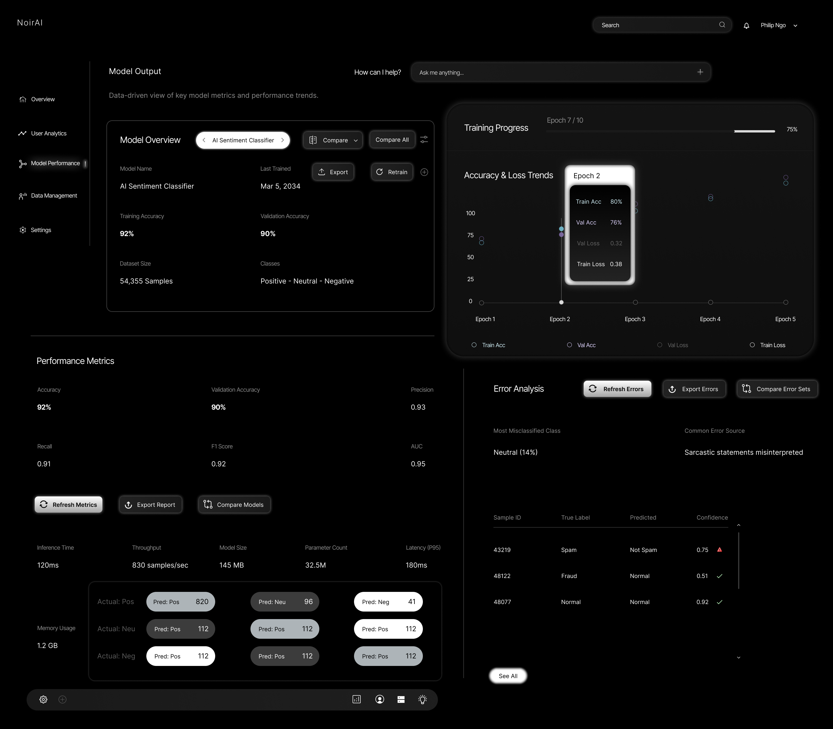 NoirAI - AI Analytics Dashboard UI Kit - Screenshot 2 showing product features and functionality
