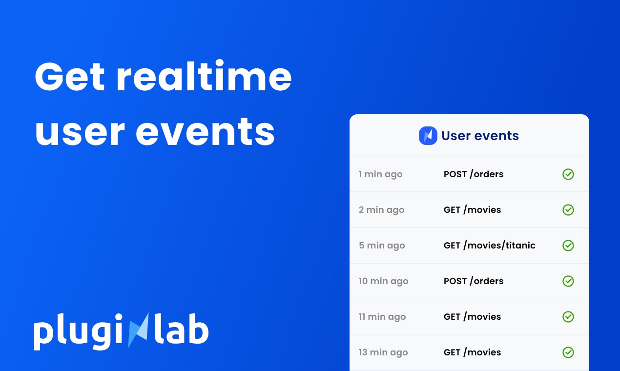 Pluginlab - Iniciar complementos de chatgpt en minutos media 2