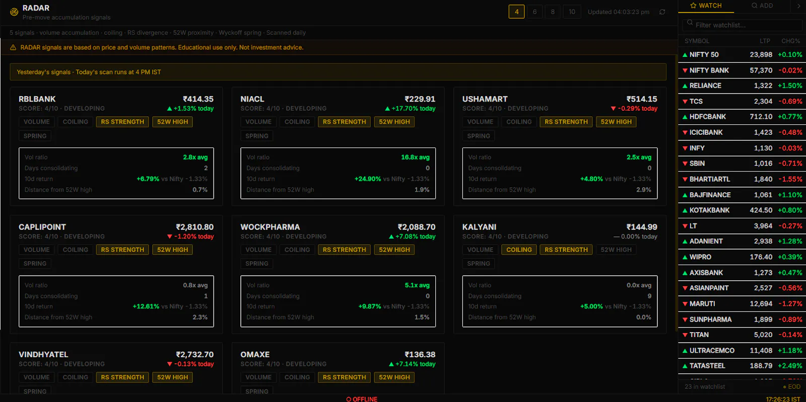 India Terminal screenshot 4