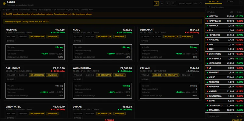 India Terminal screenshot 4