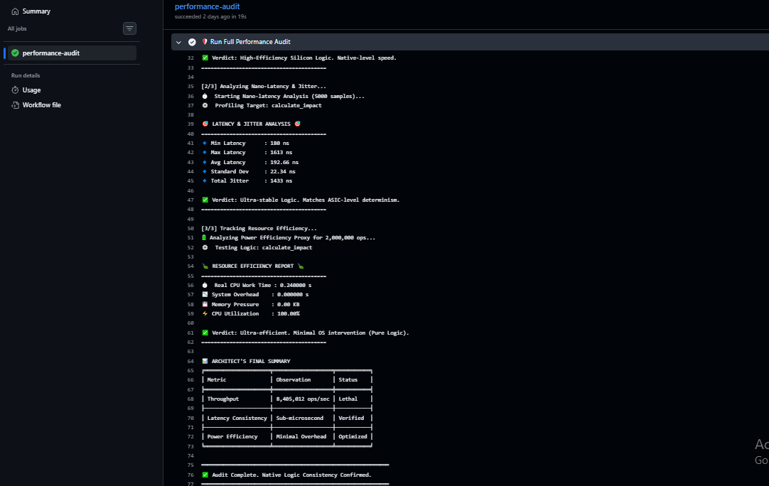 Penta-V Kernel gallery image