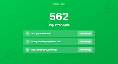 Yearly Calendar Recap gallery image