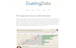 Dueling Data - 2016 & The Supreme Court media 2