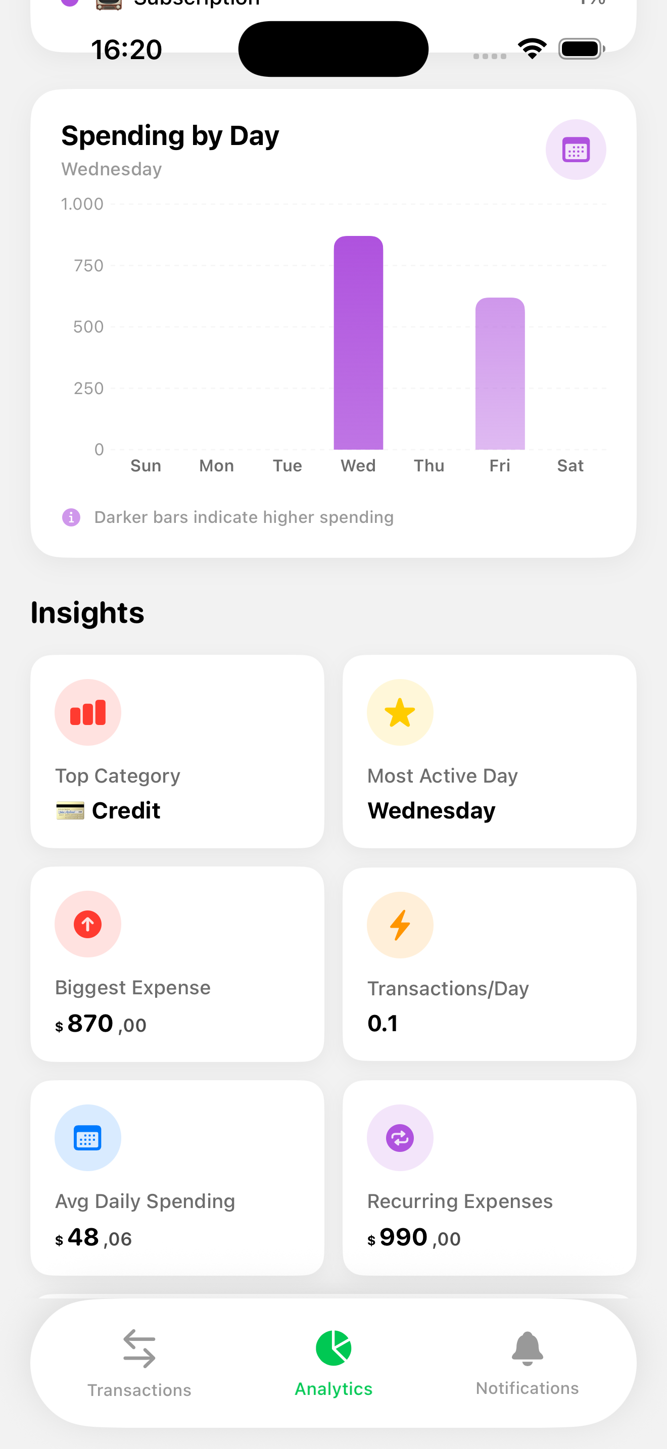 Flowup: Budget & Bill Tracker gallery image
