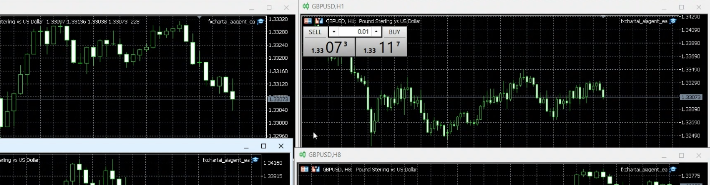 FxChartAI gallery image