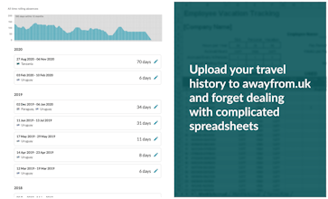Away From UK gallery image