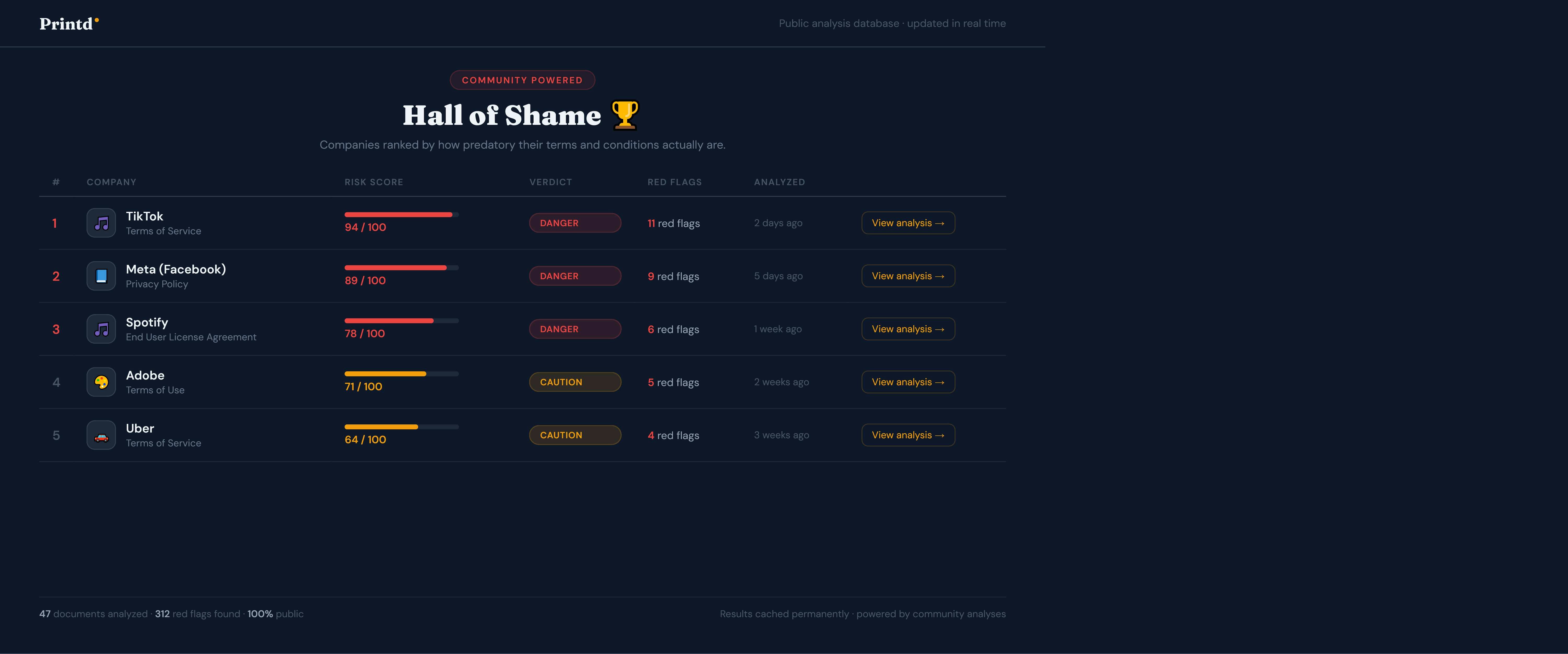 Printd gallery image