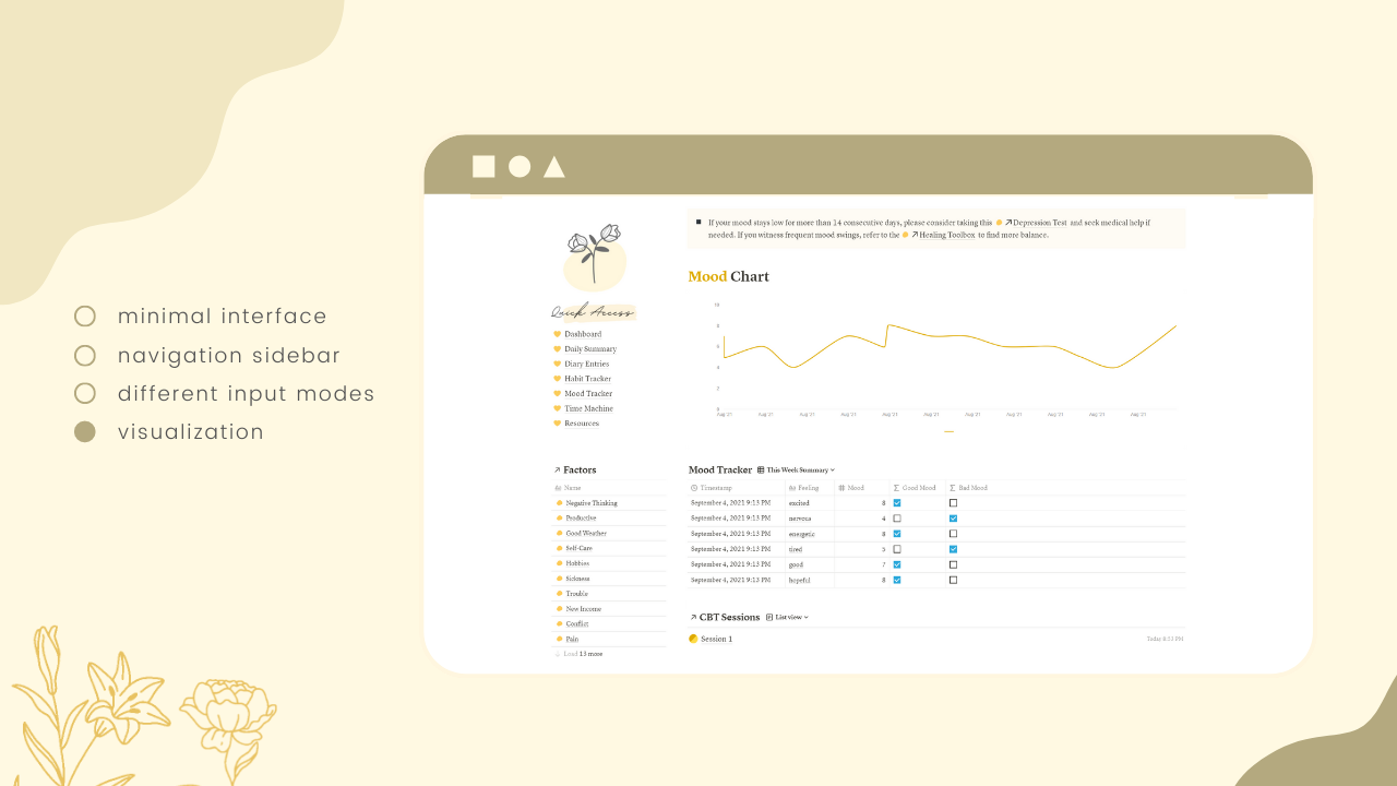 Mindful Journal gallery image