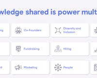 The Founder Library media 2