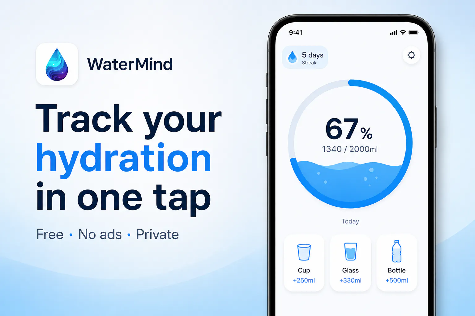 WaterMind screenshot