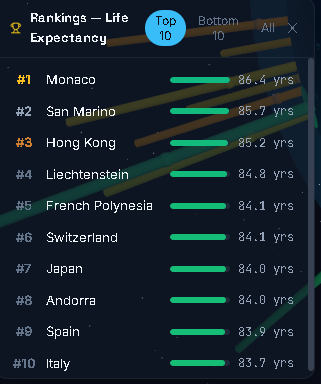 Heat Globe gallery image