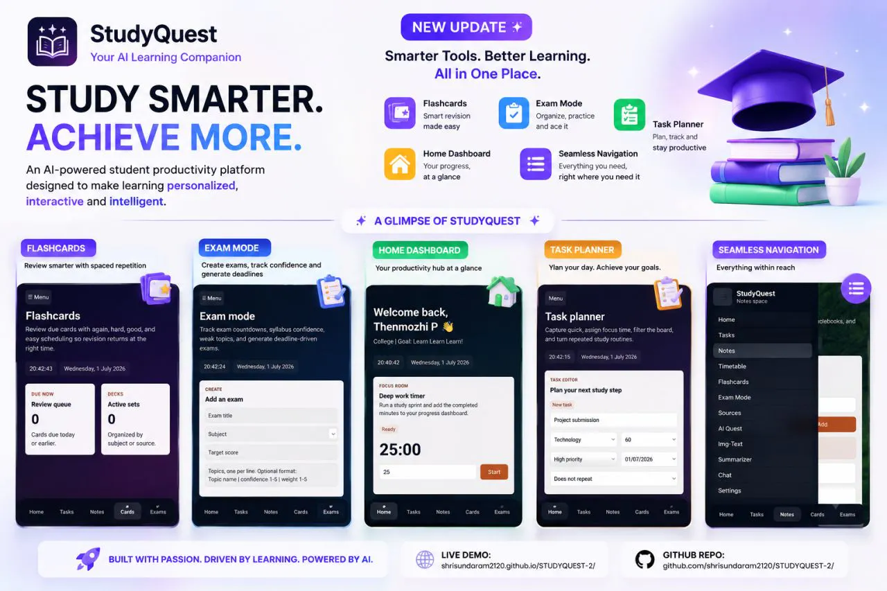 Study Quest gallery image