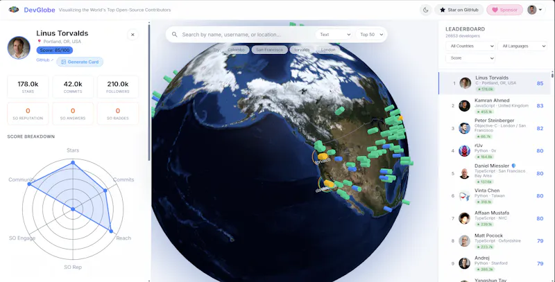 DevGlobe screenshot 2