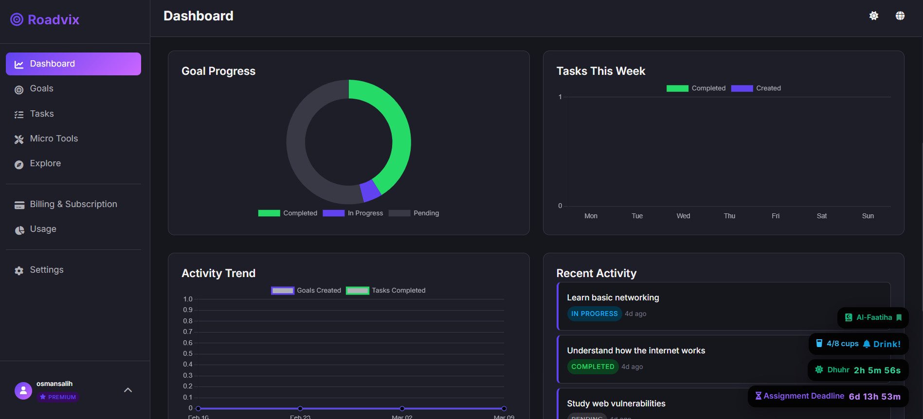 Roadvix - Screenshot 3 showing product features and functionality