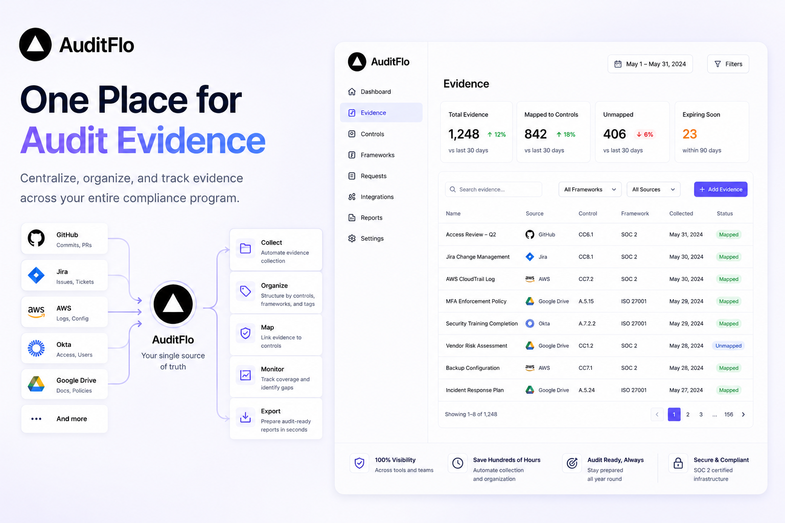 AuditFlo gallery image