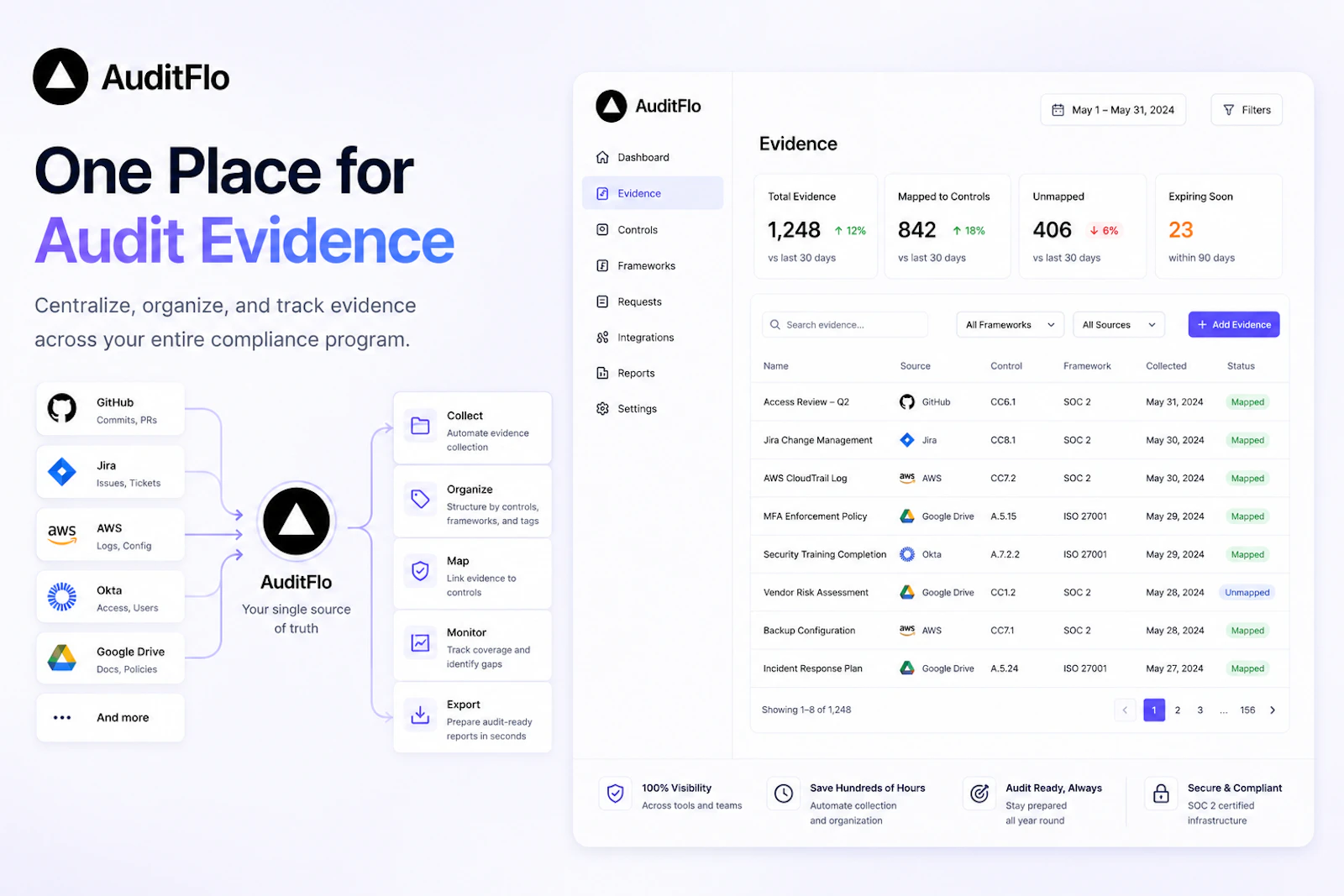 AuditFlo screenshot 2