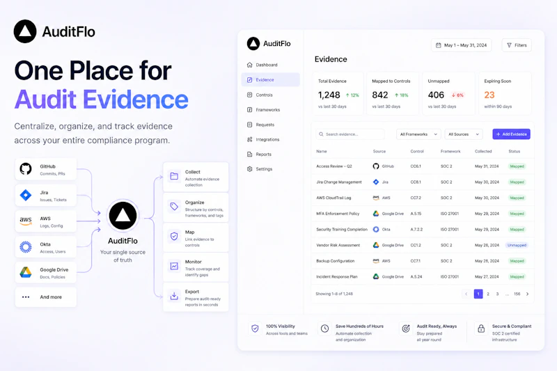 AuditFlo screenshot 2