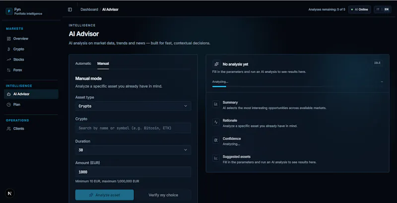 FYN AI investment  screenshot 7