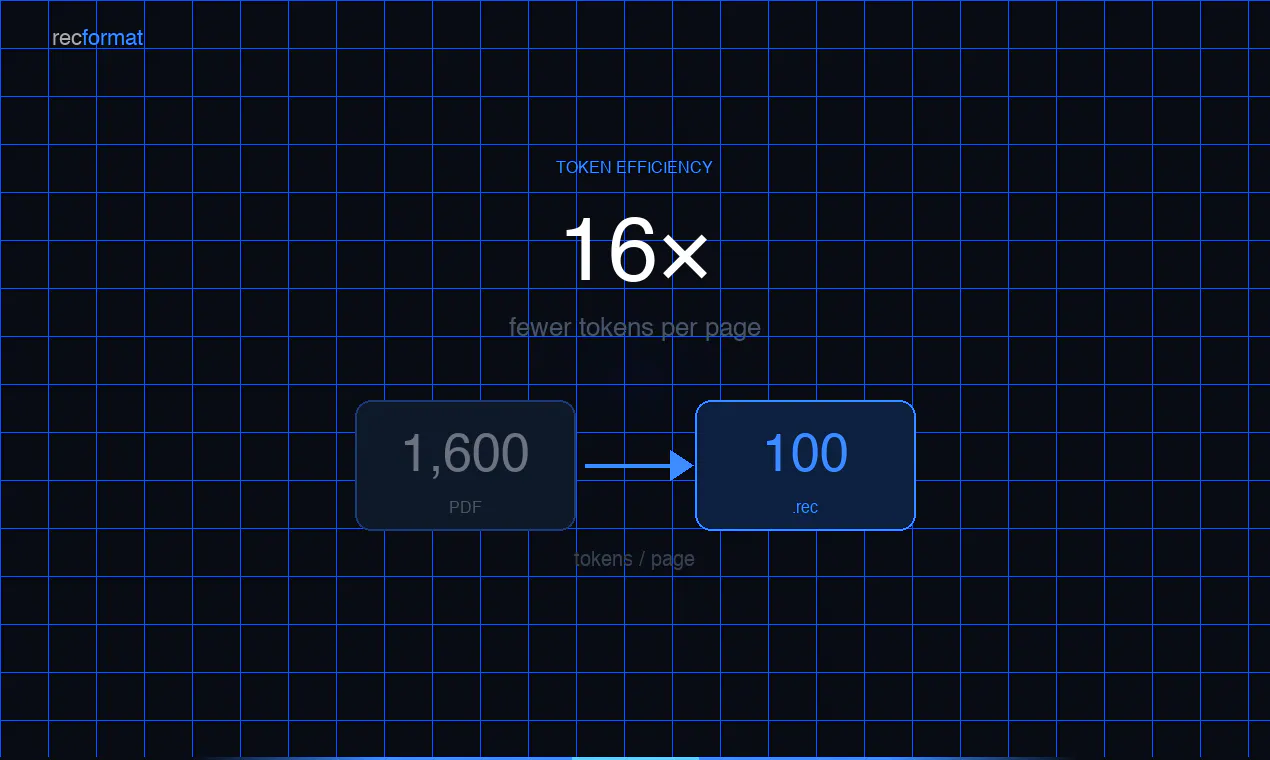 AI optimized PDF Converter gallery image