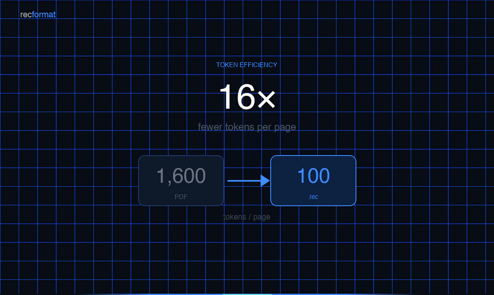 AI optimized PDF Converter screenshot 1