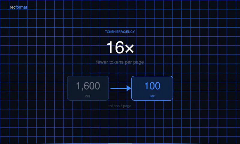 AI optimized PDF Converter screenshot 1