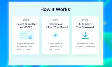 VISEER by Brandiseer gallery image