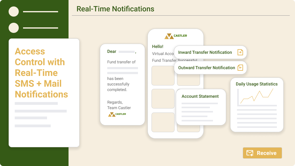 Castler gallery image