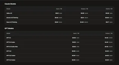 Crouter gallery image