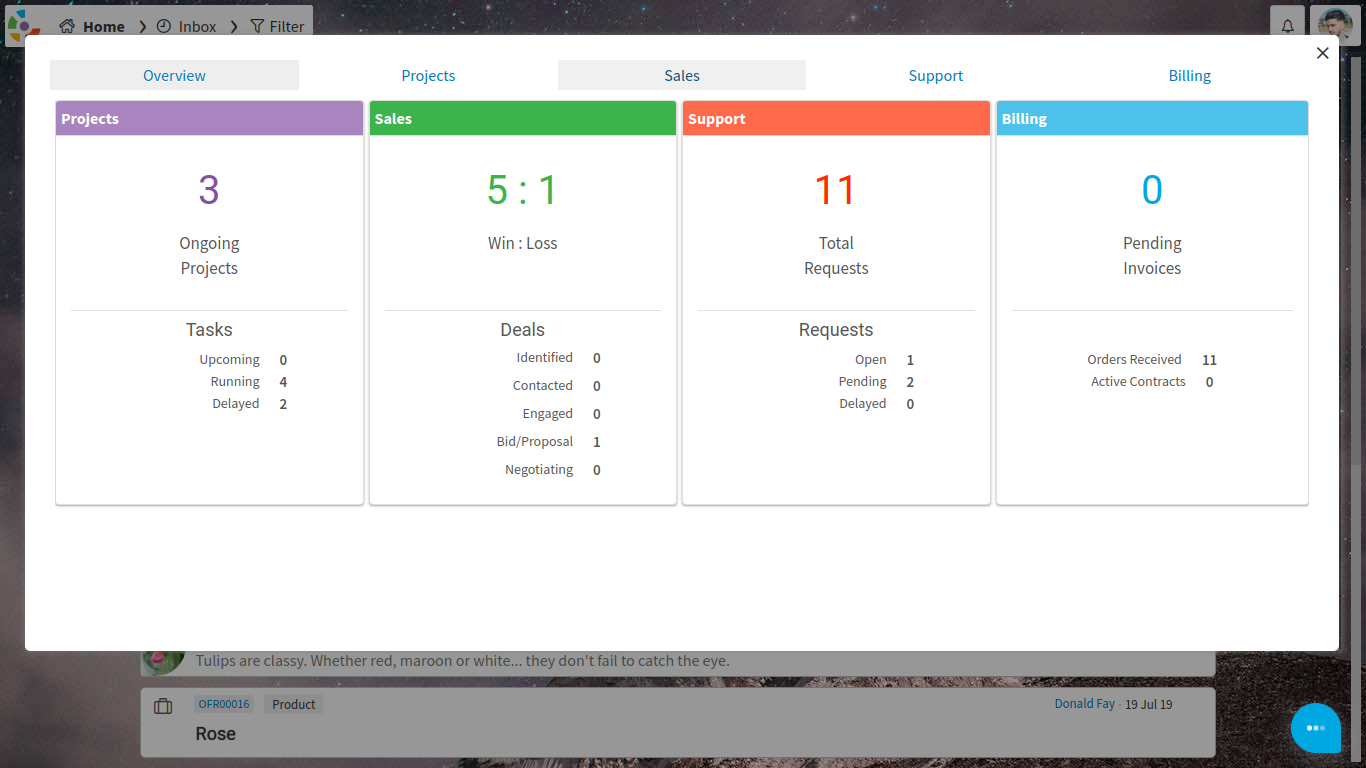 The Leanest Digital Stack by Crrux gallery image