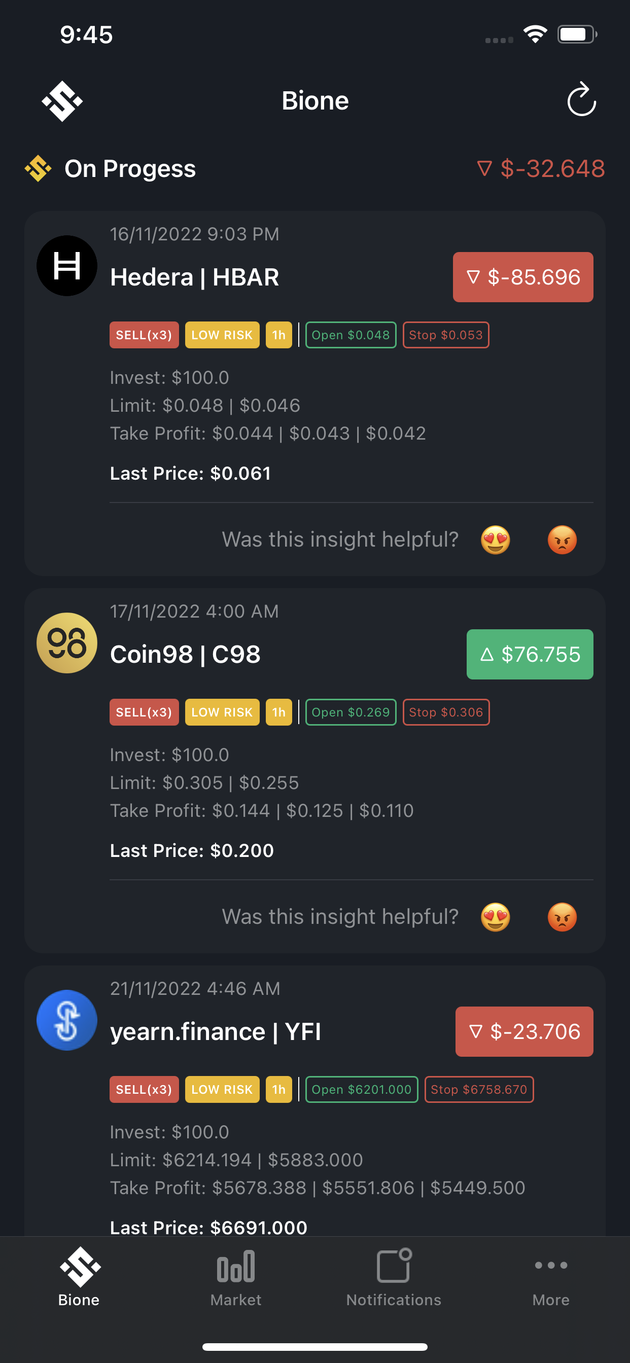 Bione: Signal kaufen BTC & Crypto Medien 7