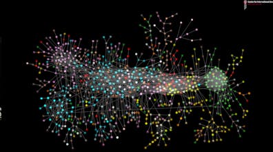 The Globe Of Economic Complexity gallery image
