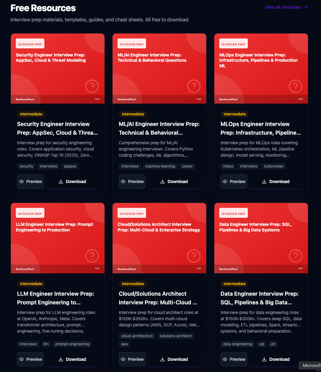 NerdLevelTech 2.0 gallery image