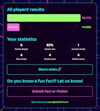 Daily Fact or Fiction gallery image