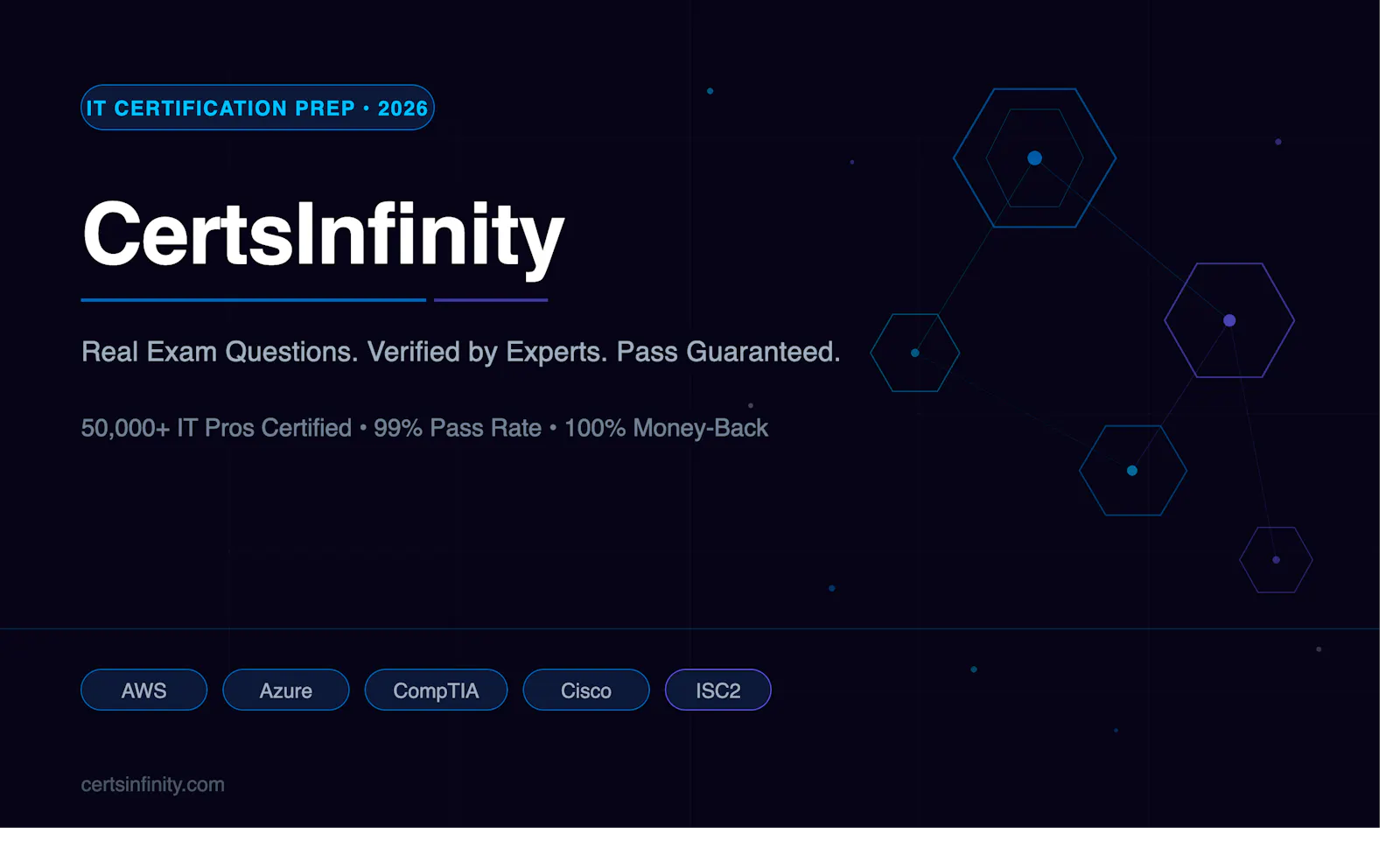 CertsInfinity screenshot 1
