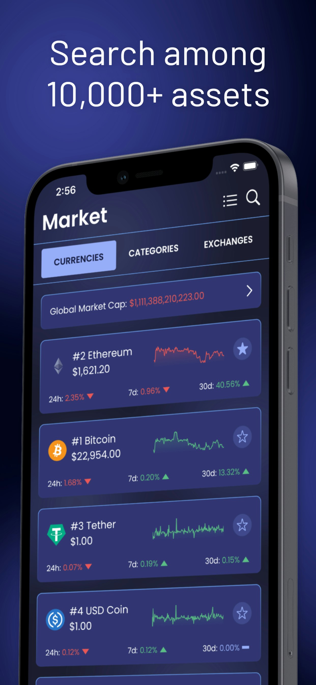 Tesadüf bir şekilde - Herkes için kripto para birimi izleyicisi iOS/Android medya 6